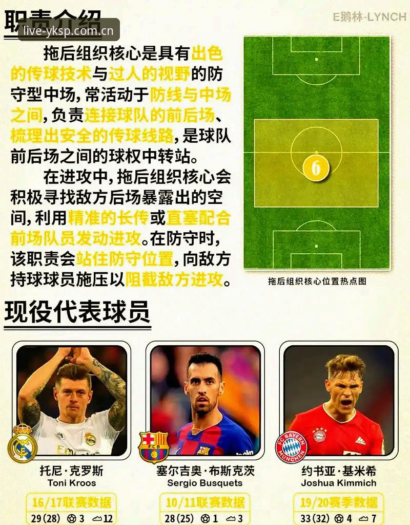 正确解读曼联中场补强动向的实用指南