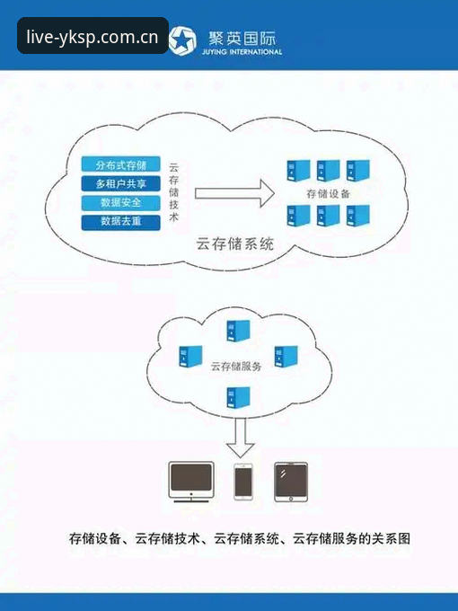 云开体育会员开通与使用教程：从零解锁全部赛事权益