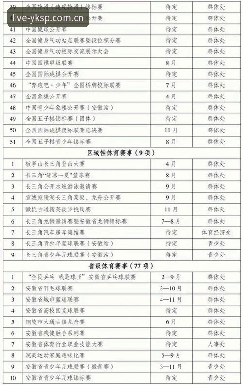 云开体育平台正版赛事直播2026最新版本详解